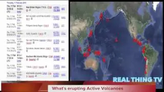 Active Volcanoes Erupting Feb 2016 Ring of Fire!
