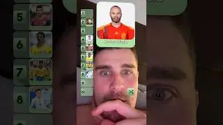 Рейтинг футболистов! #футбол