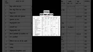 Rbse Class 12 Physics BLUE Print 2026#shortvideo #shortsfeed