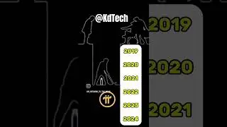 #pinetwork @KDTech143