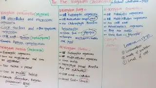 Two Kingdoms And Five Kingdoms Classification In Hindi/Urdu.