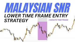 Malaysian SNR Lower Time Frame Entry Strategy (1 Minute Entry Strategy)