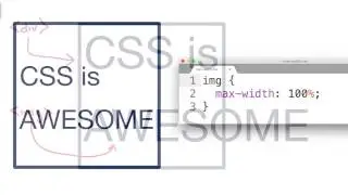 Max-width on elements - Responsive Web Design Fundamentals