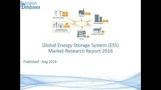 Global Energy Storage System (ESS) Market Research Report 2016