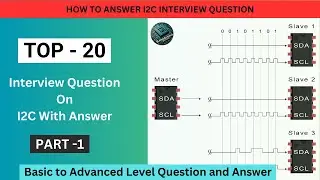 I2C commuincation Protocal Interview Question and Answer Part -1| Embedded Interview #embedded #i2c