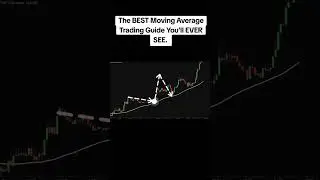 The Best moving Average Trading.&lrm;#fypsg #forex#forexstrategy#scalpingstrategy #scalping #sms#ob #ici
