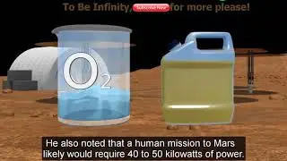 Power System to Support Manned Missions to Mars [To Be Infinity]