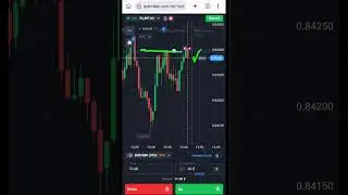 SNR Level Trading: Quotex Binary Options Made Easy! #shorts #quotex #binarytrading #quotextrading