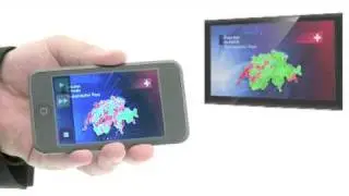 touchViz