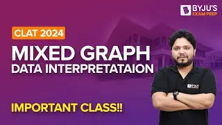 Mixed Graph Data Interpretation | CLAT 2024 Quantitative Techniques | BYJU'S Exam Prep