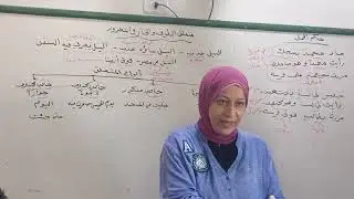 متعلق الظرف والجار والمجرور / إعراب الجمل بعد النكرات وبعد المعارف / نحو /  الثالث ع/ قناة الياسمين