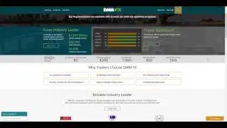 Обзор DMMFX - PFOREX.COM