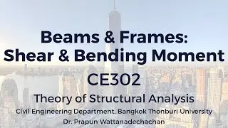 Beams & Frames  Shear & Bending Moment EP3 3