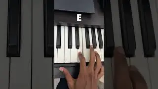 Naa Ready | Leo | Keyboard Easy Tutorials (white keys)  | Vijay | Anirudh #anirudh #thalapathy #leo