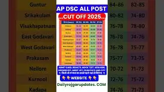 Ap dsc cut off 2025 #apdsccutoff2025 #apdscexpectedcutoff2025 #apdsccutoffmarks2025 #apdsccutoff