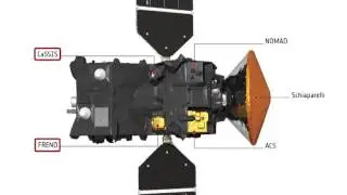 ESA's ExoMars Project - A promising future