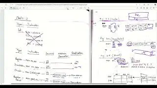 MP-3.1. Addressing Modes || 8086&ndash;Core2 data-addressing modes || MOV Instruction