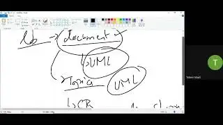 Software Design and Architecture Tutorial # 5- Lab Work (Documentation) Part 1
