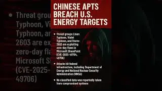 China Exploits SharePoint Vulnerability #news #breakingnews #trending #cybersecurity #microsoft