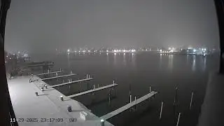 Bay City Saginaw River View