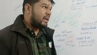 M.P district location  by map Sprashantyadav like and subscribe 🙏 🙏 🙏 