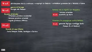 Ottaviano e Antonio
