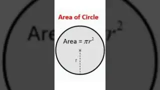 why &pi; is in formula of area of the circle. 🙄🙄🙄 #shorts