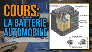 La batterie