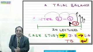 ACCA F3 / FA / FIA- CH-14 - Trial Balance and Incomplete Records (LEC-1)