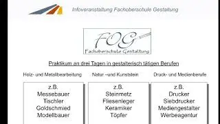 Fachoberschule Gestaltung