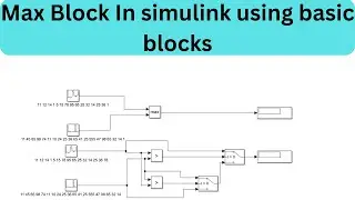 Max Block Using Basic Block In Simulink ,#Max #maxblock #automotive #model based design