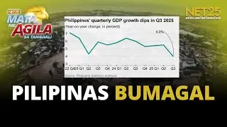 Ekonomiya ng Pilipinas, bahagyang bumagal sa Q3 2025