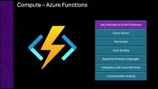 Compute: Azure Functions