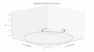 Photon-Stream -- Recording cosmic-rays and gamma-rays with Silicon Photo Multipliers