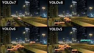 YOLOv8 Comparison with Latest YOLO models