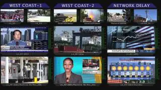 Control Room Multiviewer