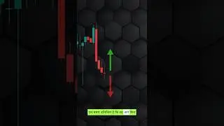 How to trade DOJI Candle in Your Stock Market Trading