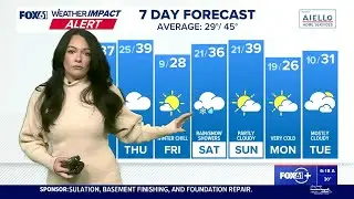 Rachel Piscitelli - Weather Babe - 12.03.2025