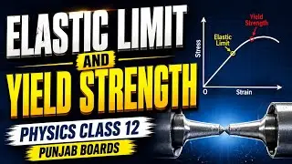 Elastic Limit and Yield Strength | Stress Strain Curve | Solid State Physics Class 12