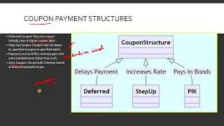Module 35 Corporate Debt Overview [Udemy Link In Description]