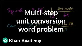 Multi-step unit conversion word problem | Introduction to algebra | Algebra I | Khan Academy