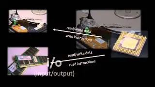 A Simple Programming Language - (part 1 of 13)