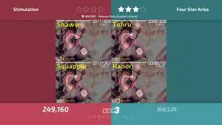 osu! Dual Cup Group Stage [Stimulation vs Four Star Arisa]