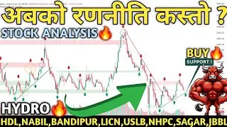 NEPSE HITS 2606! 🚀Technical Analysis | Hydropower, Finance, Banks, Hotels & Insurance 🔥| Mind Profit