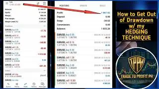 my 2nd RULE: How to Get Out of Drawdown & Prevent Margin Call w/ my Hedging Technique