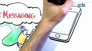 SMS Marketing or SMS Advertising for Small Business in Dubai UAE