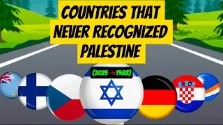Countries That Never Recognized Palestine 1988-2025 | Countryball Globes #countryballs #history 