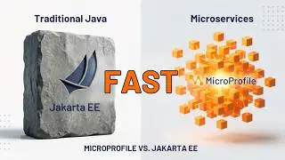 MicroProfile Explained: Java for Cloud-Native Development