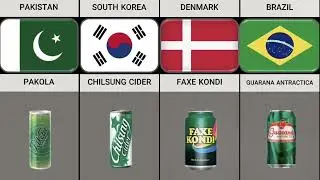 Different Countries soft Drinks