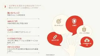 PassexamのMB2-706問題集は最も保障があって、最良の選択になります